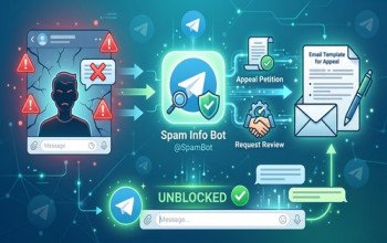 Privacy & Spam Policy 텔레그램을 사용하던 중 원인 모르게 메시지 전송이 제한되었나요? 공식 스팸봇(@SpamBot)과 소명 템