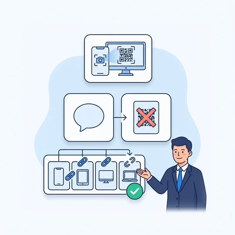 텔레그램 QR 로그인으로 PC 연결하기 — 여러 기기 동시 사용과 세션 관리 한눈에 정리 그림