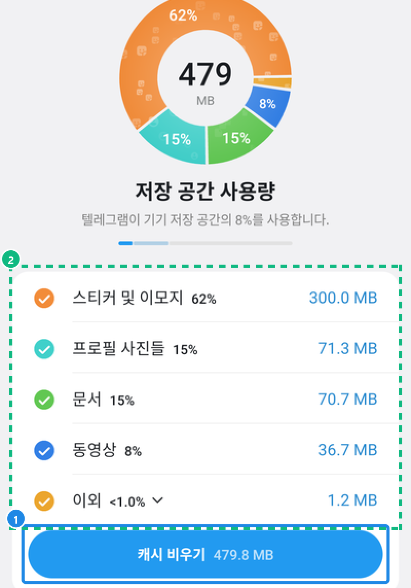 안드로이드 텔레그램 설정 › 데이터 및 저장소 › 저장 공간 사용량 — 종류별 사용량과 캐시 비우기 버튼