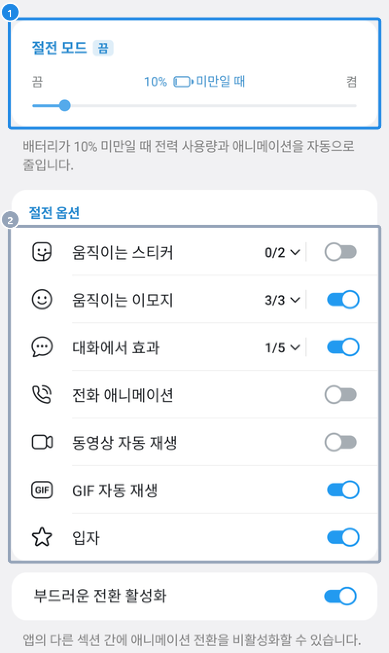 절전 화면 — 절전 모드 배터리 기준 막대와 절전 옵션(움직이는 스티커·이모지, 대화에서 효과, 전화 애니메이션, 동영상·GIF 자동 재생, 입자)