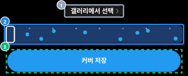 커버 편집의 프레임 선택 화면 — 아래 프레임 띠를 밀어 고르거나 갤러리에서 선택, 커버 저장