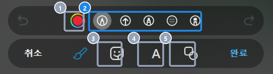 PC 사진 편집기의 그리기 막대 — 되돌리기, 색, 붓 다섯 가지(펜·화살표·마커·흐림·지우개 모양), 다시 하기, 아래 취소·그리기·스티커·텍스트·도형·완료