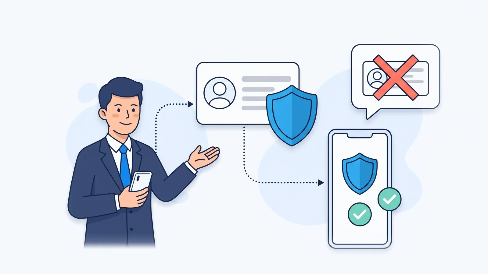 텔레그램 지갑 KYC 본인 인증 — 단계별 한도와 신분증 사기 피하기
