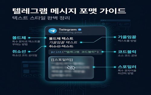 텔레그램 메시지 서식 가이드 썸네일
